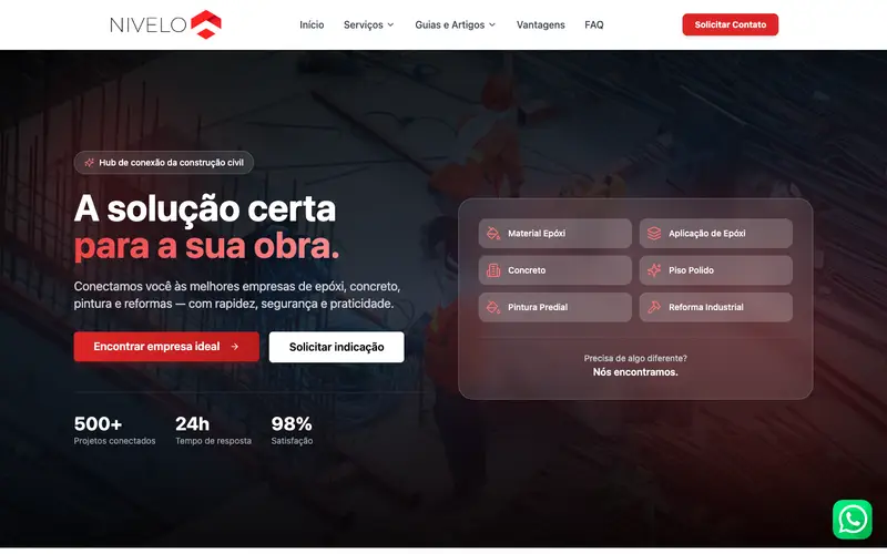 Site Nivelo Group criado pela Matilab