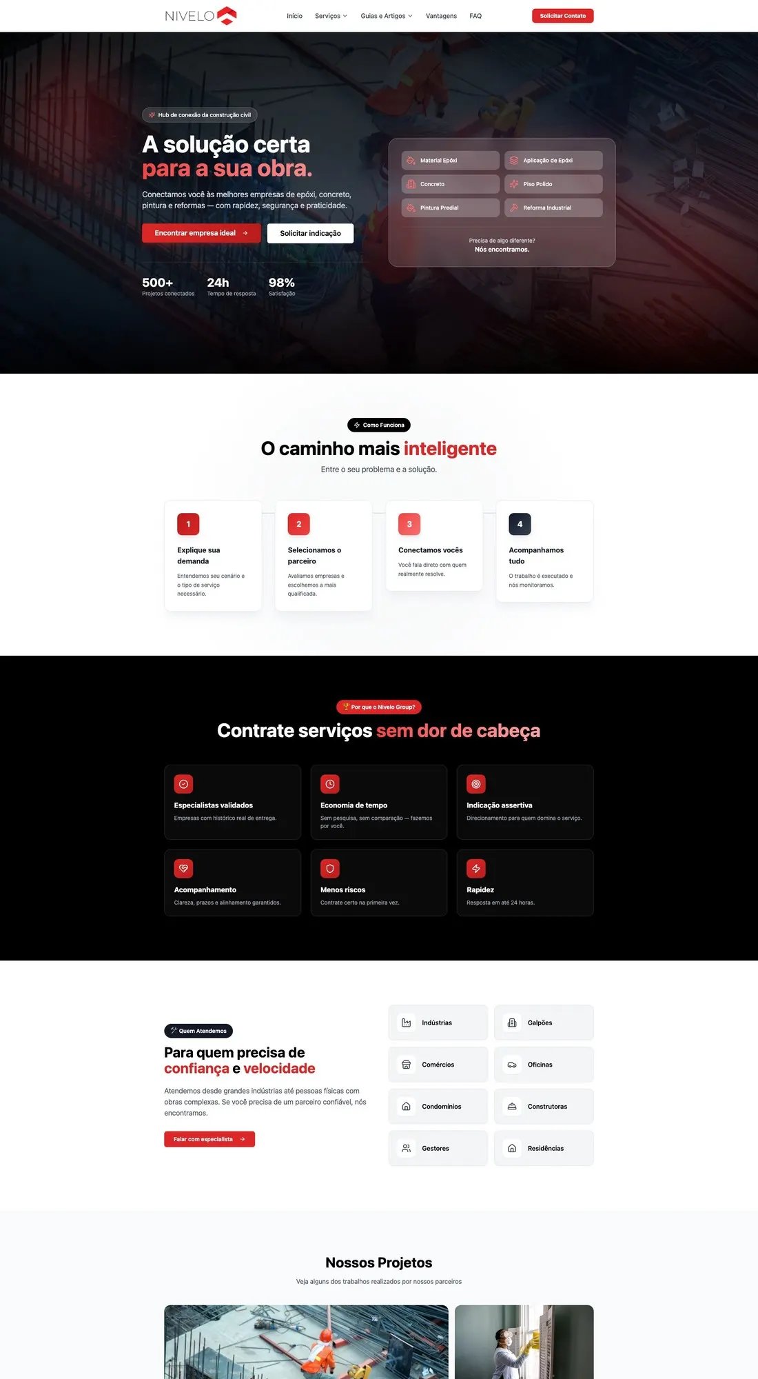 Portfólio Matilab — Nivelo Group