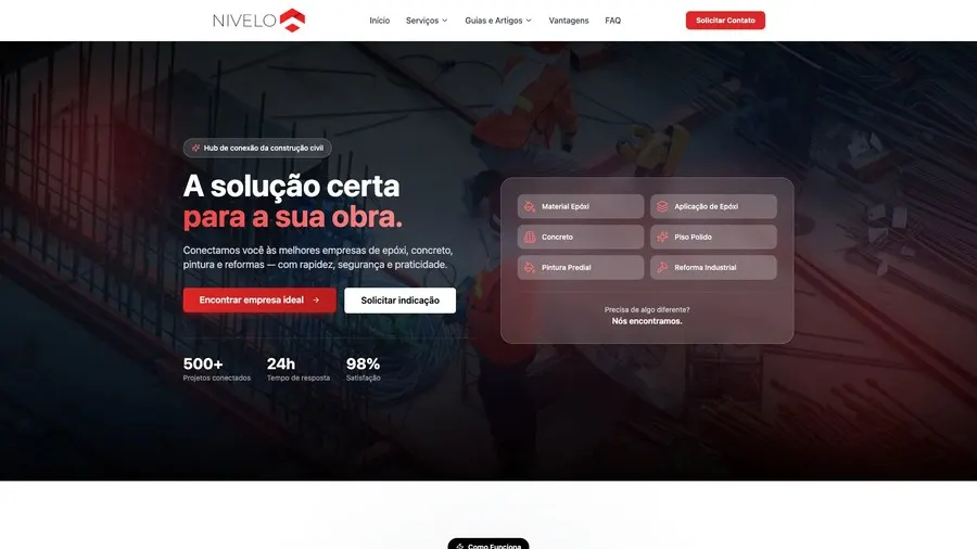 Nivelo Group